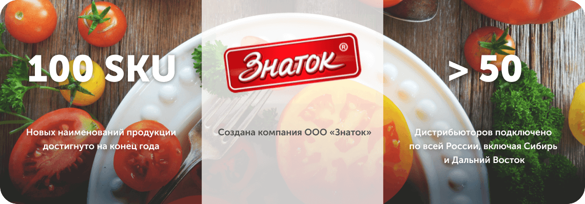2018 год